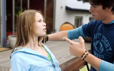 Understanding Teen Dating Violence